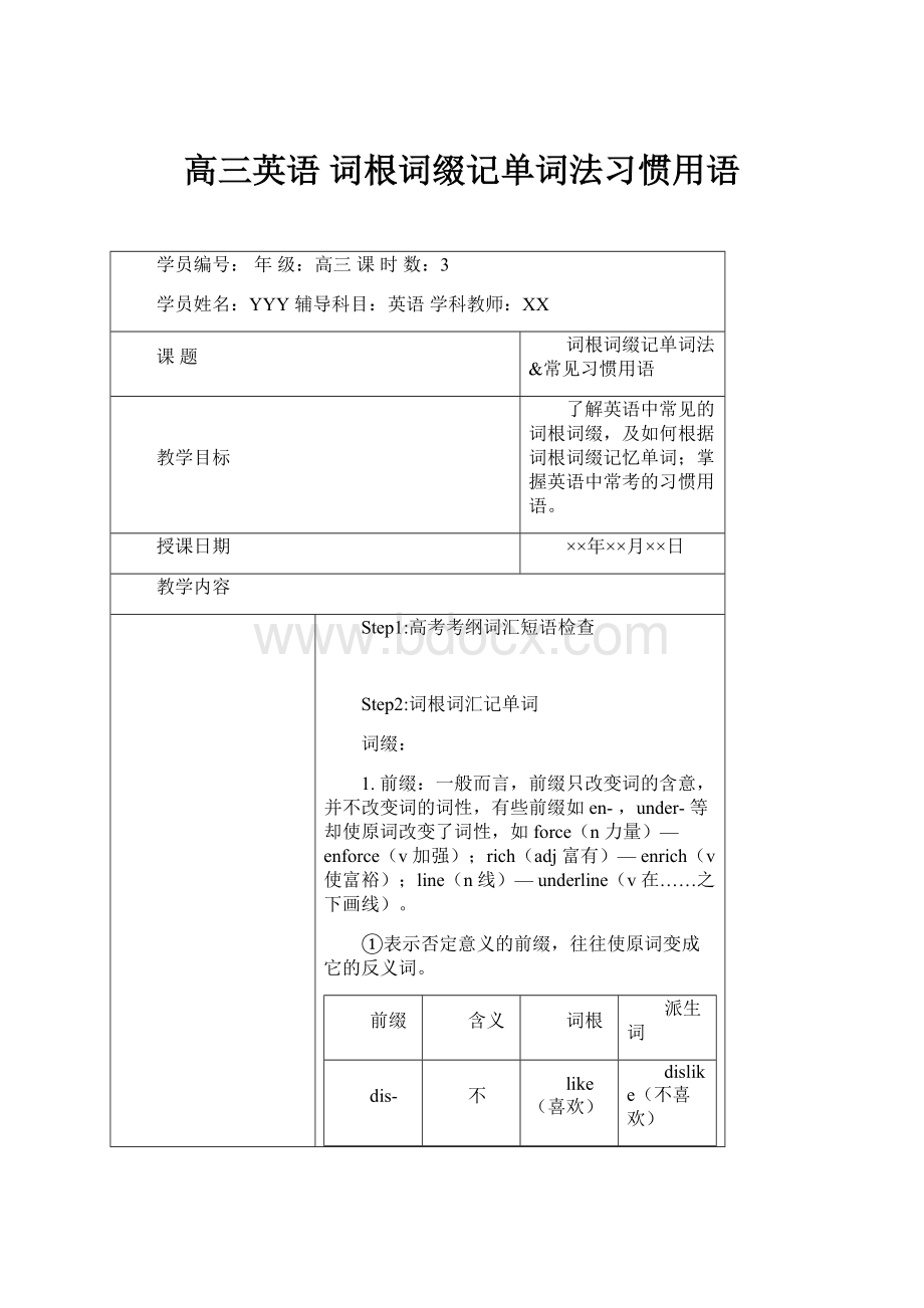 高三英语 词根词缀记单词法习惯用语.docx