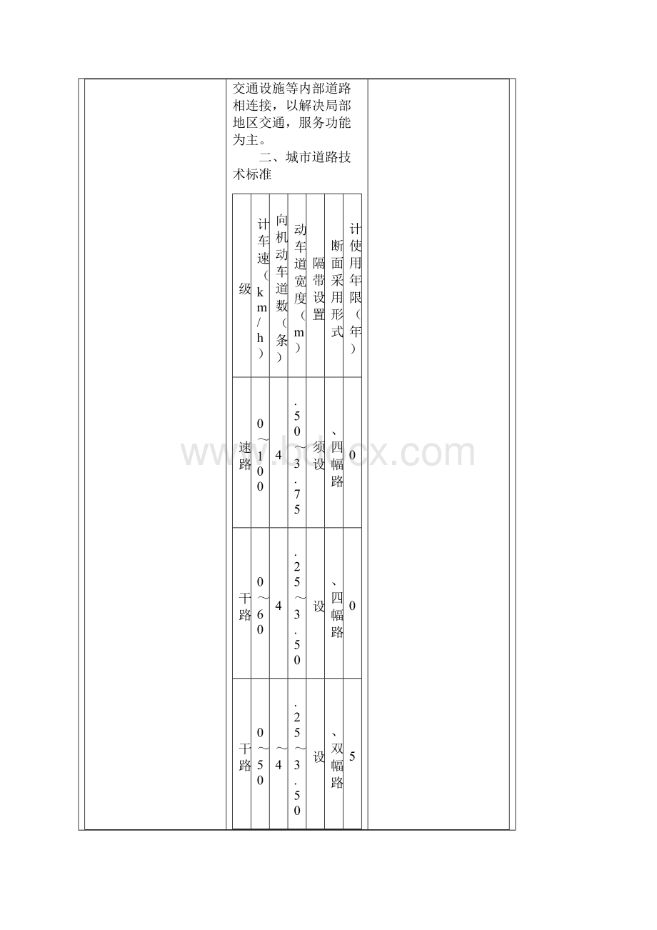 2K311000城镇道路工程讲义文档格式.docx_第2页