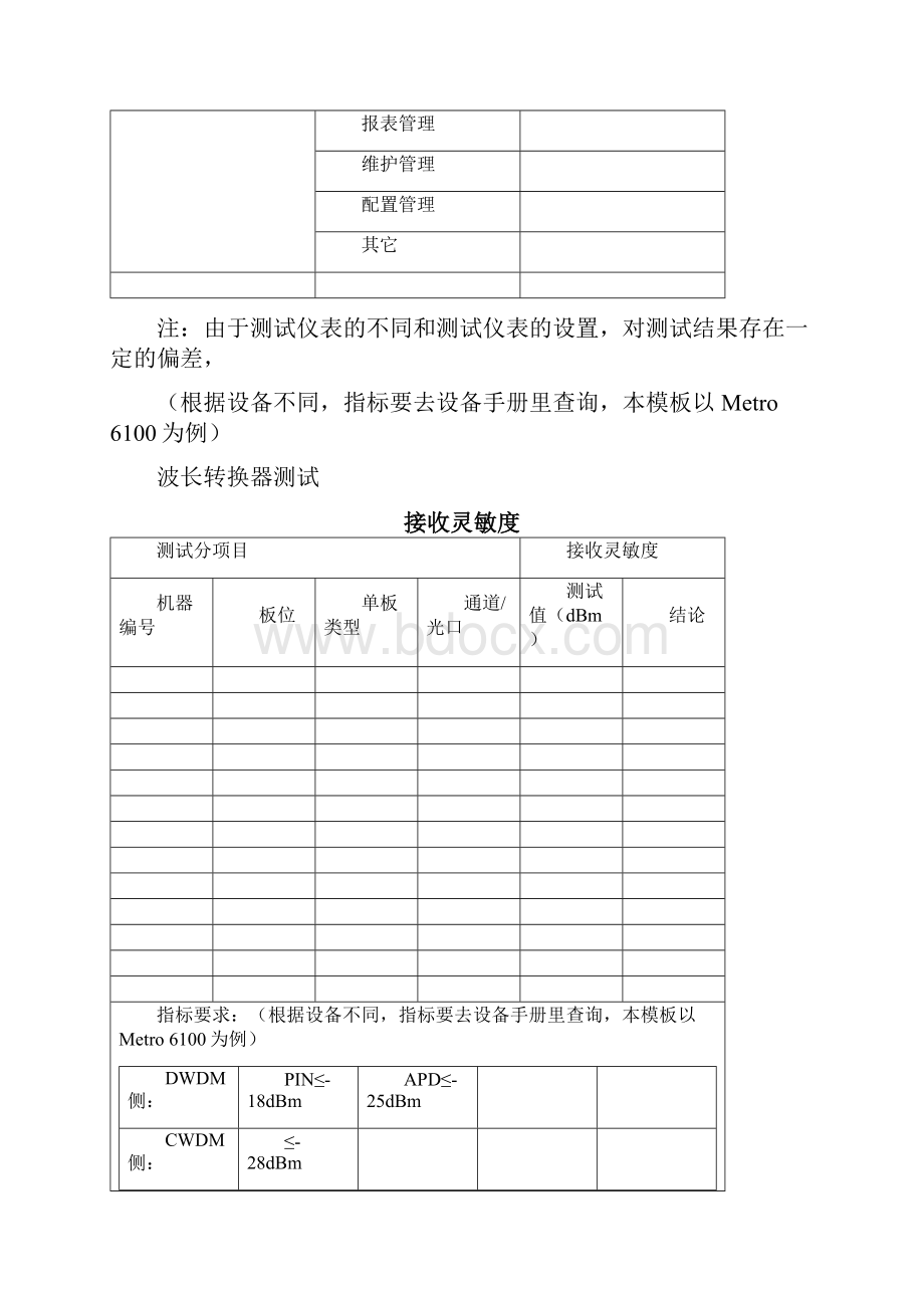 波分验收测试项目及测试表格模板.docx_第3页