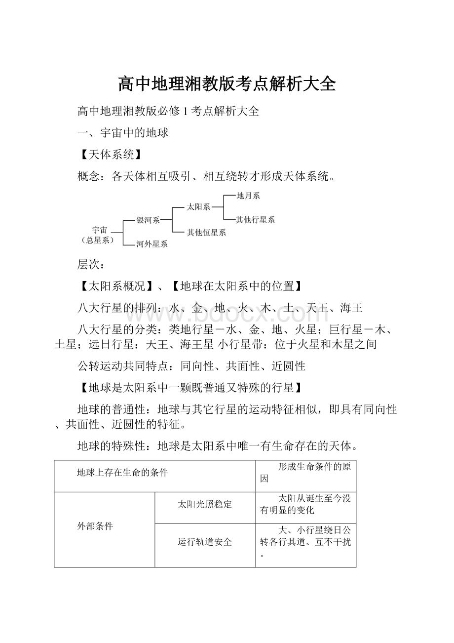 高中地理湘教版考点解析大全文档格式.docx