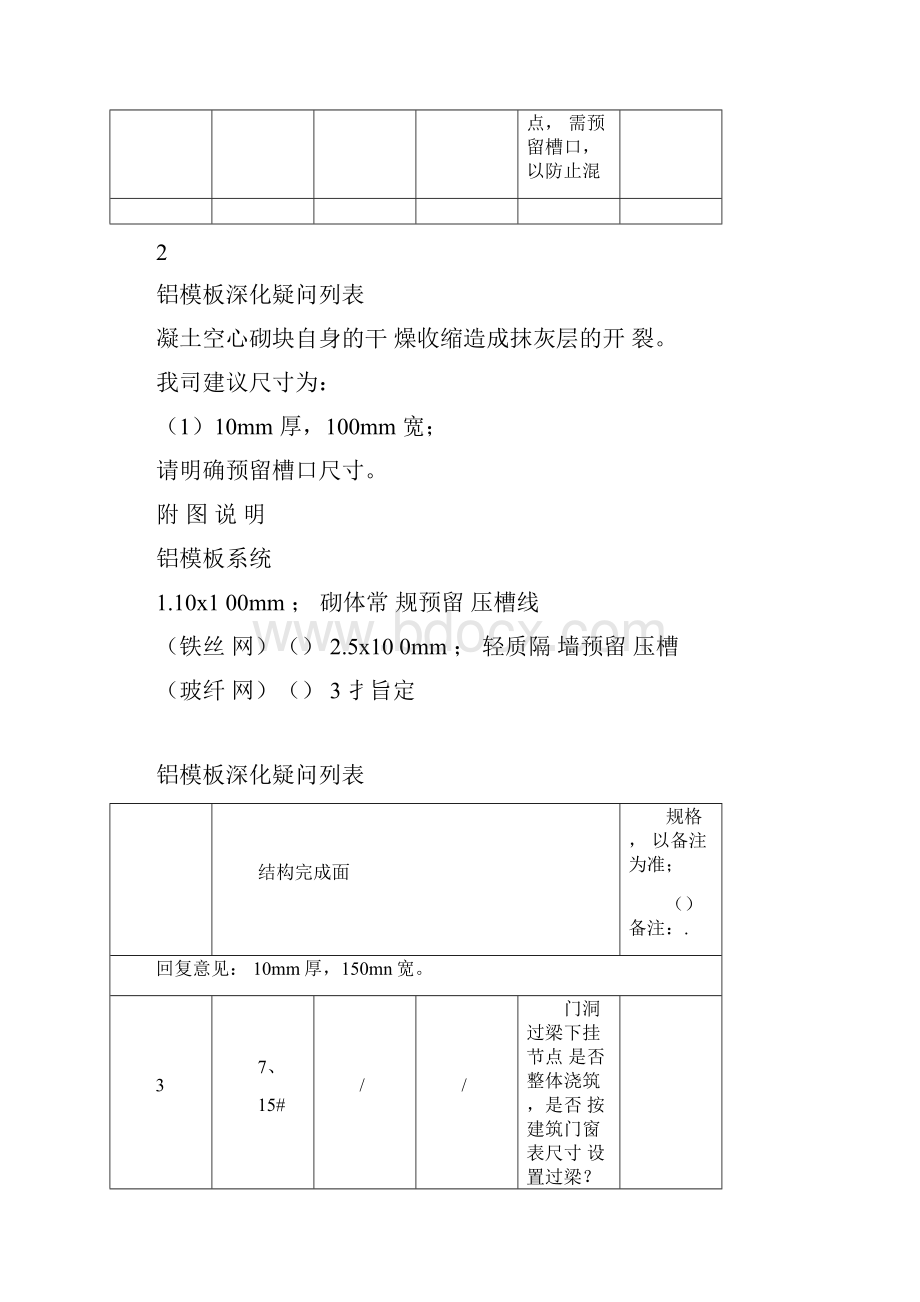 铝模板深化Word文档下载推荐.docx_第3页