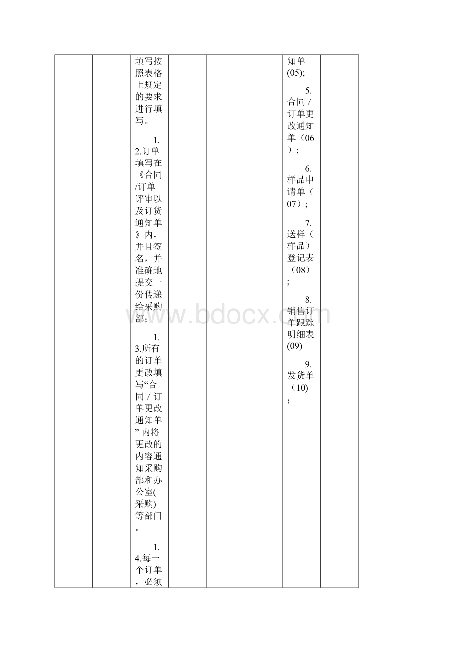 质量控制管理方案.docx_第3页