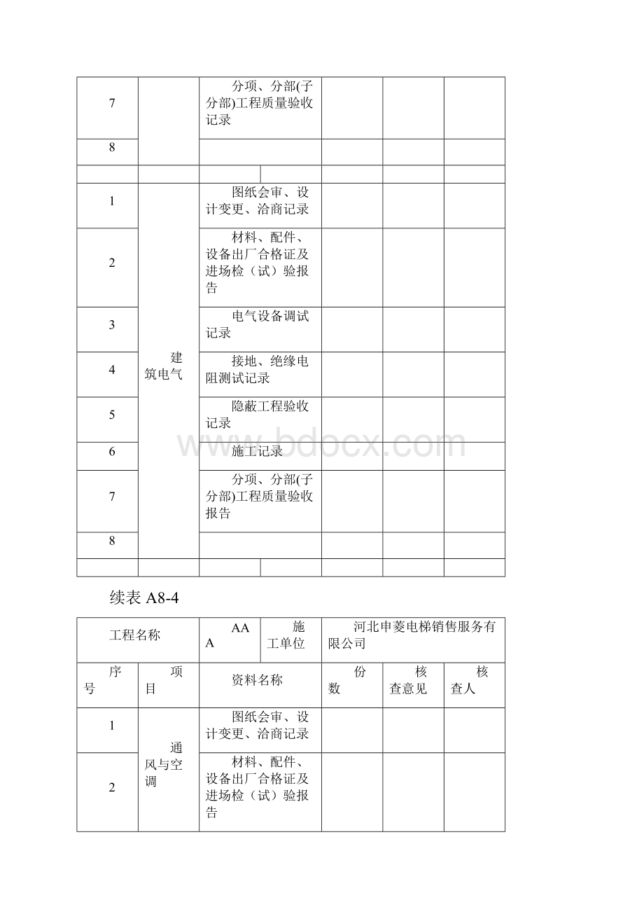 电梯施工资料卷模板.docx_第3页