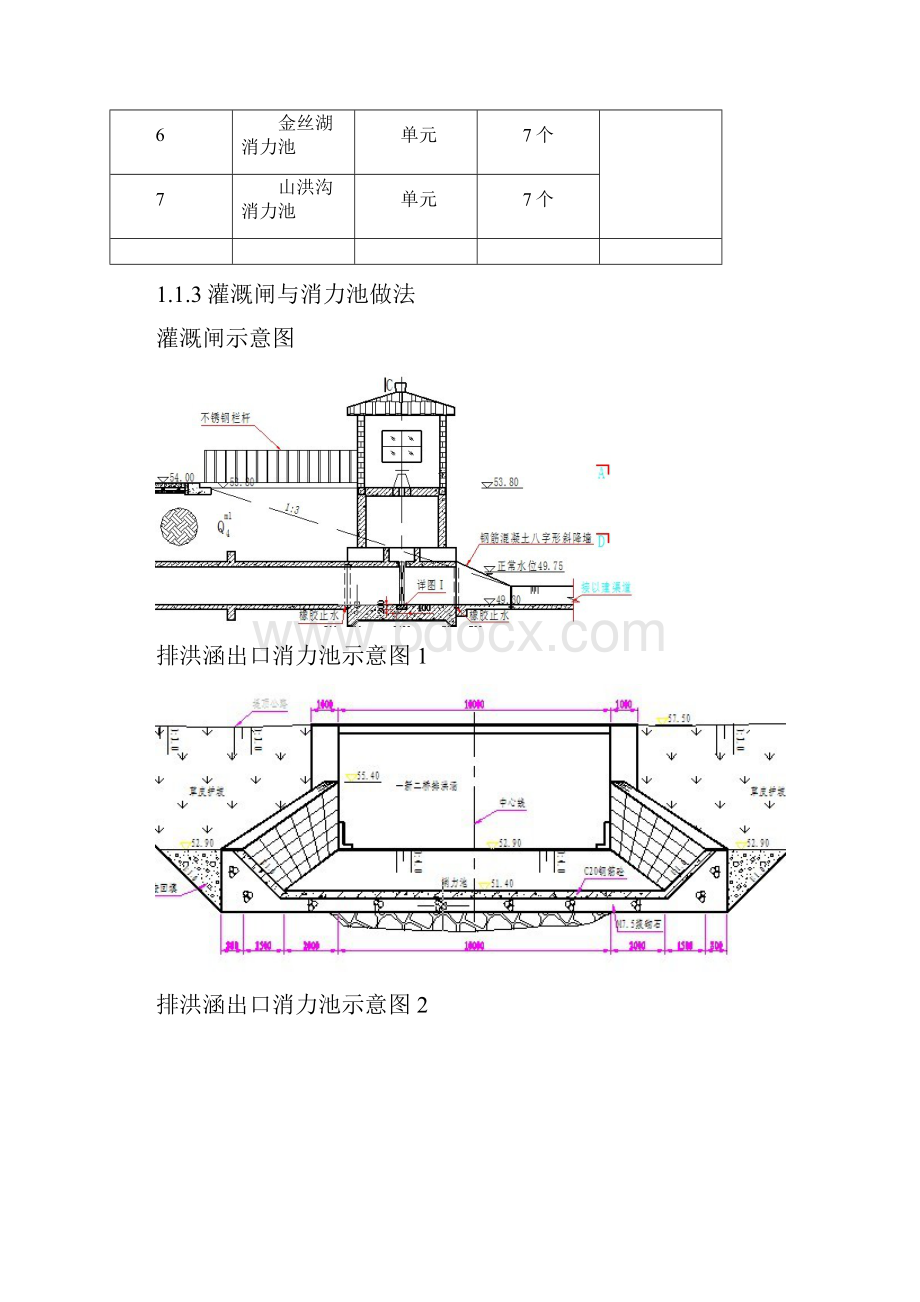 灌溉闸及消力池分部技术施工方案样本.docx_第2页