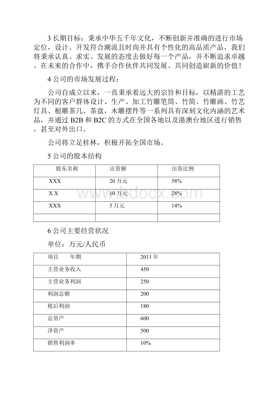 完稿竹雕工艺品电子商务平台建设运营项目商业计划书.docx_第3页