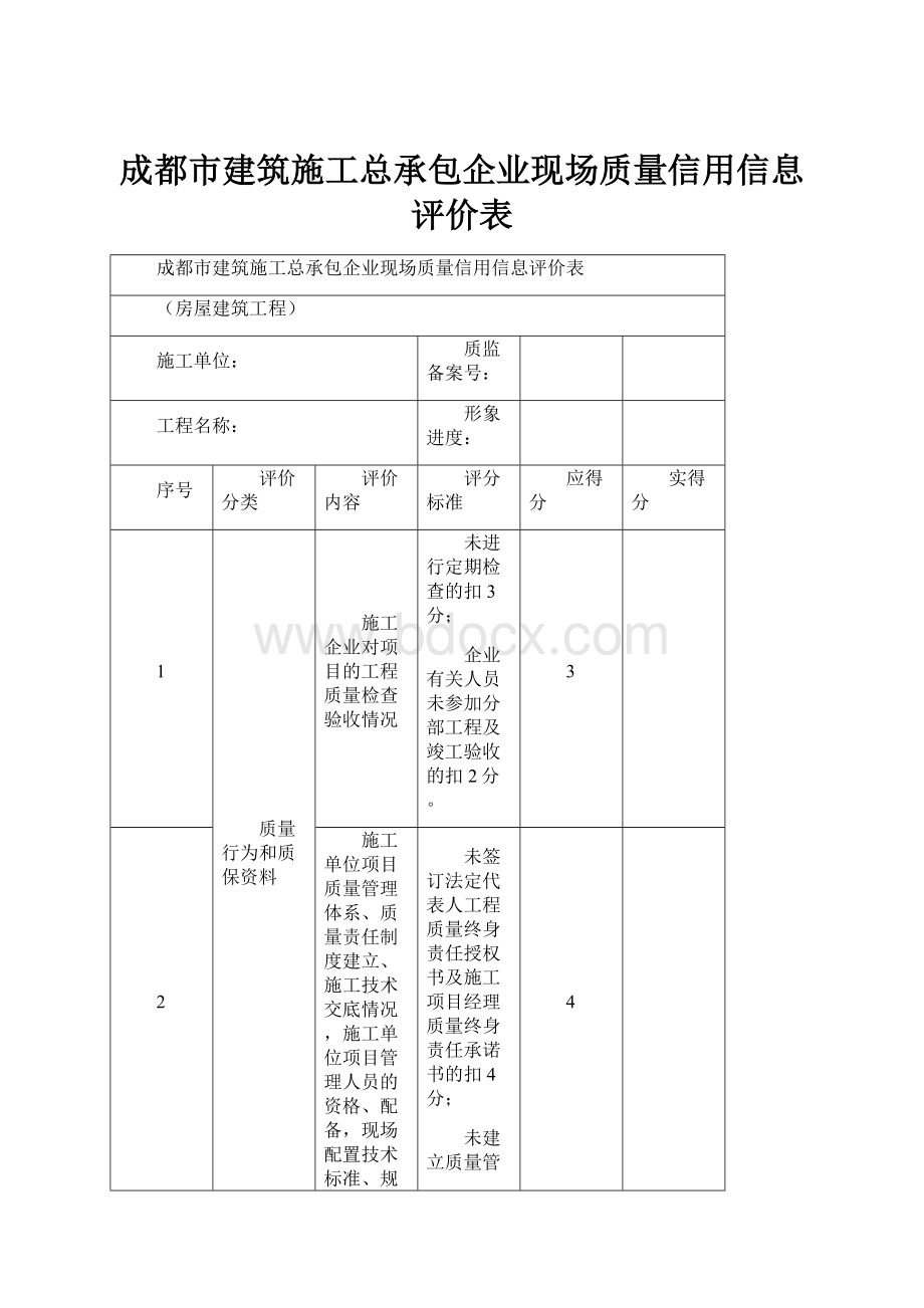 成都市建筑施工总承包企业现场质量信用信息评价表Word格式.docx_第1页