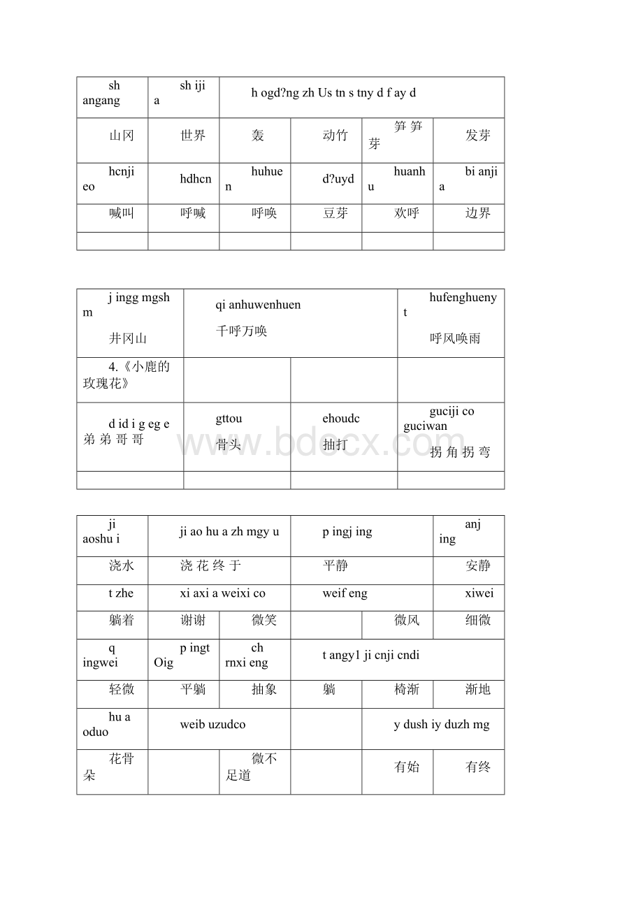 二年级下词语表带拼音.docx_第2页