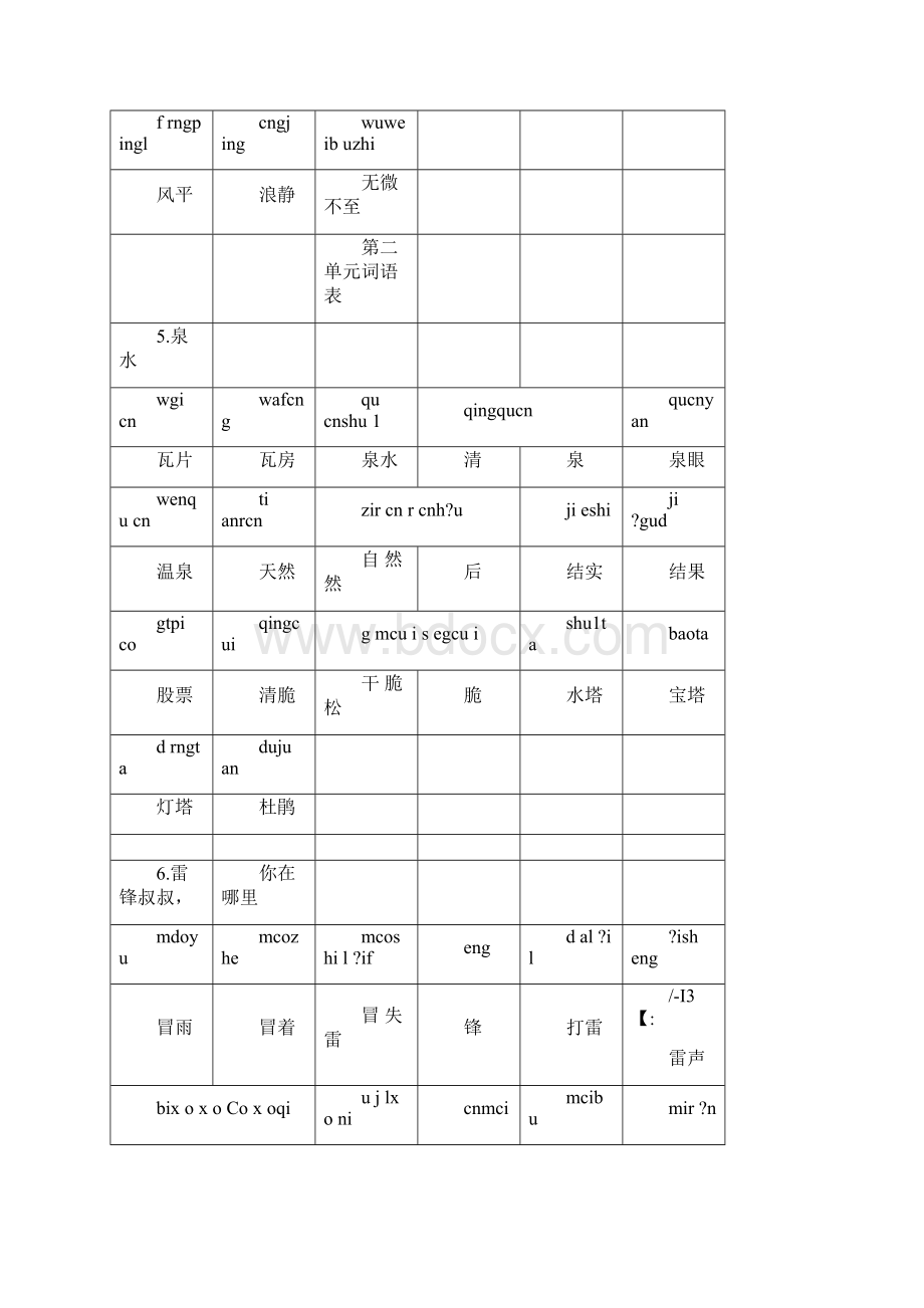 二年级下词语表带拼音.docx_第3页