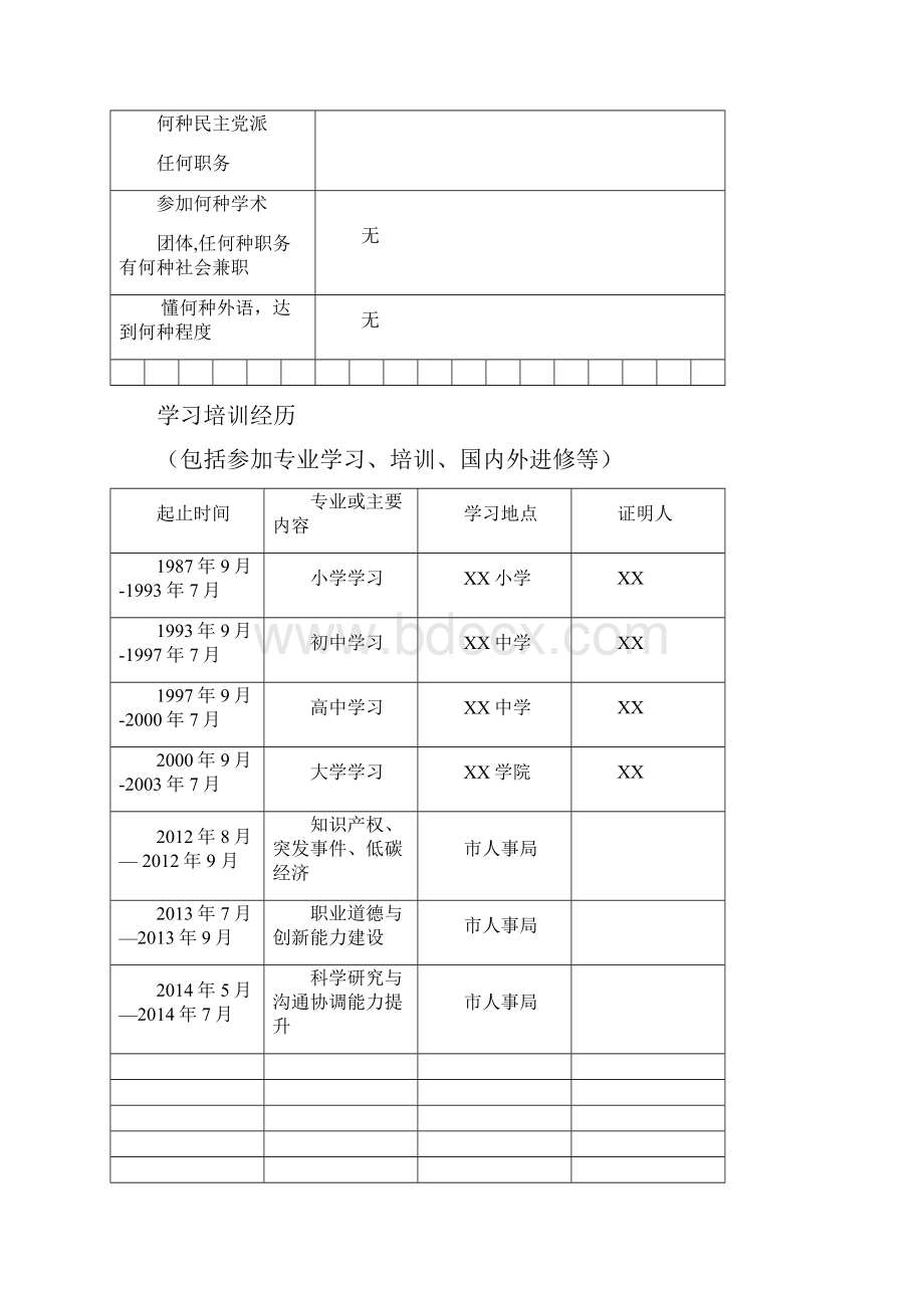 职称评审表填写范文 2.docx_第3页