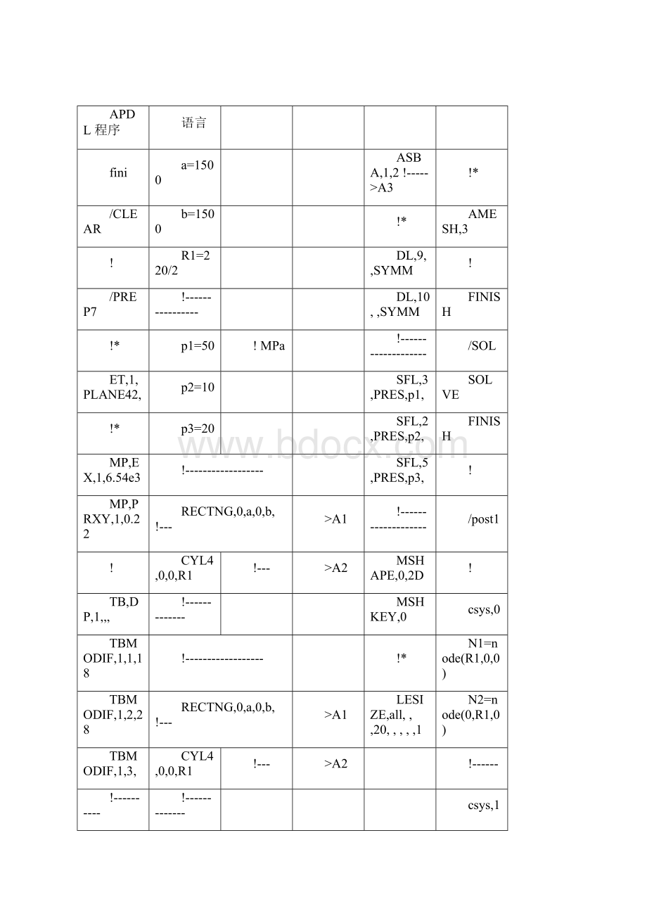 cae最后作业.docx_第2页