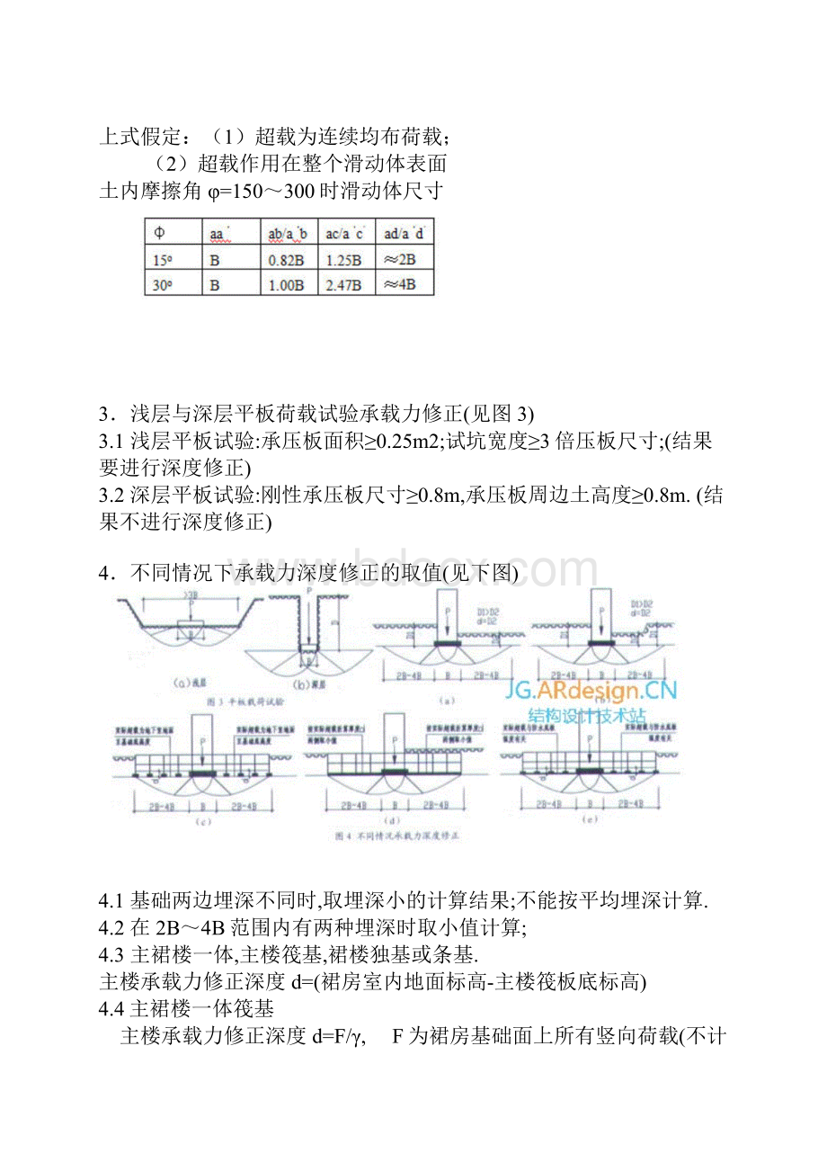 整理地基土的深度修正问题再议.docx_第2页