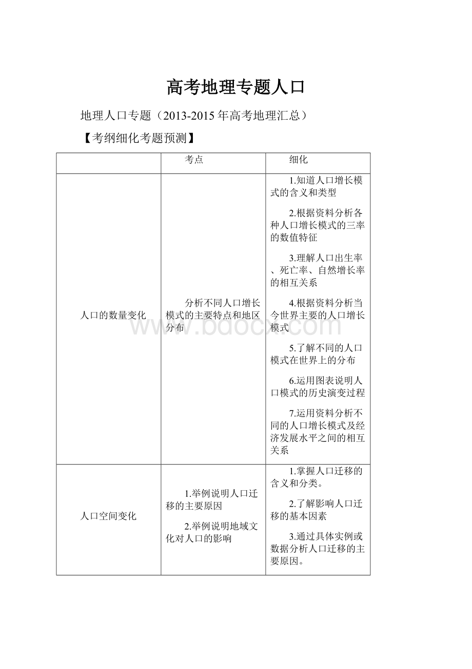 高考地理专题人口.docx_第1页