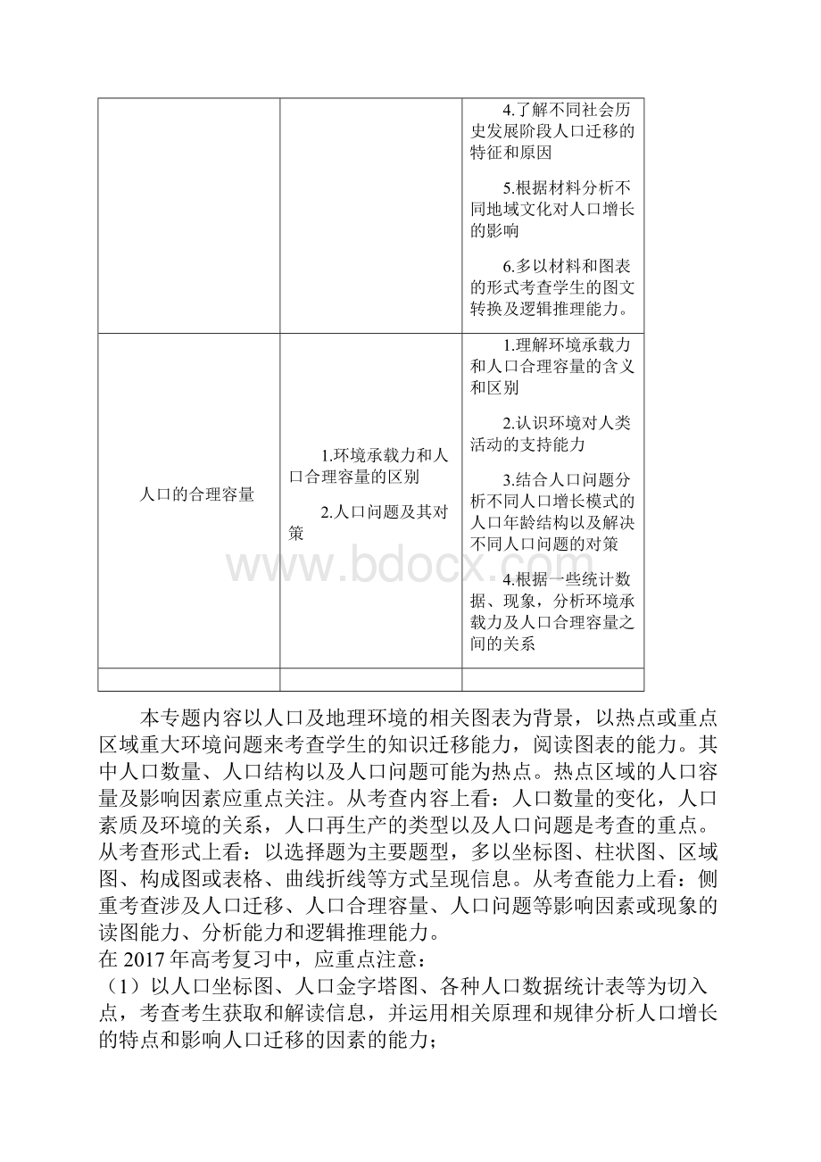 高考地理专题人口.docx_第2页