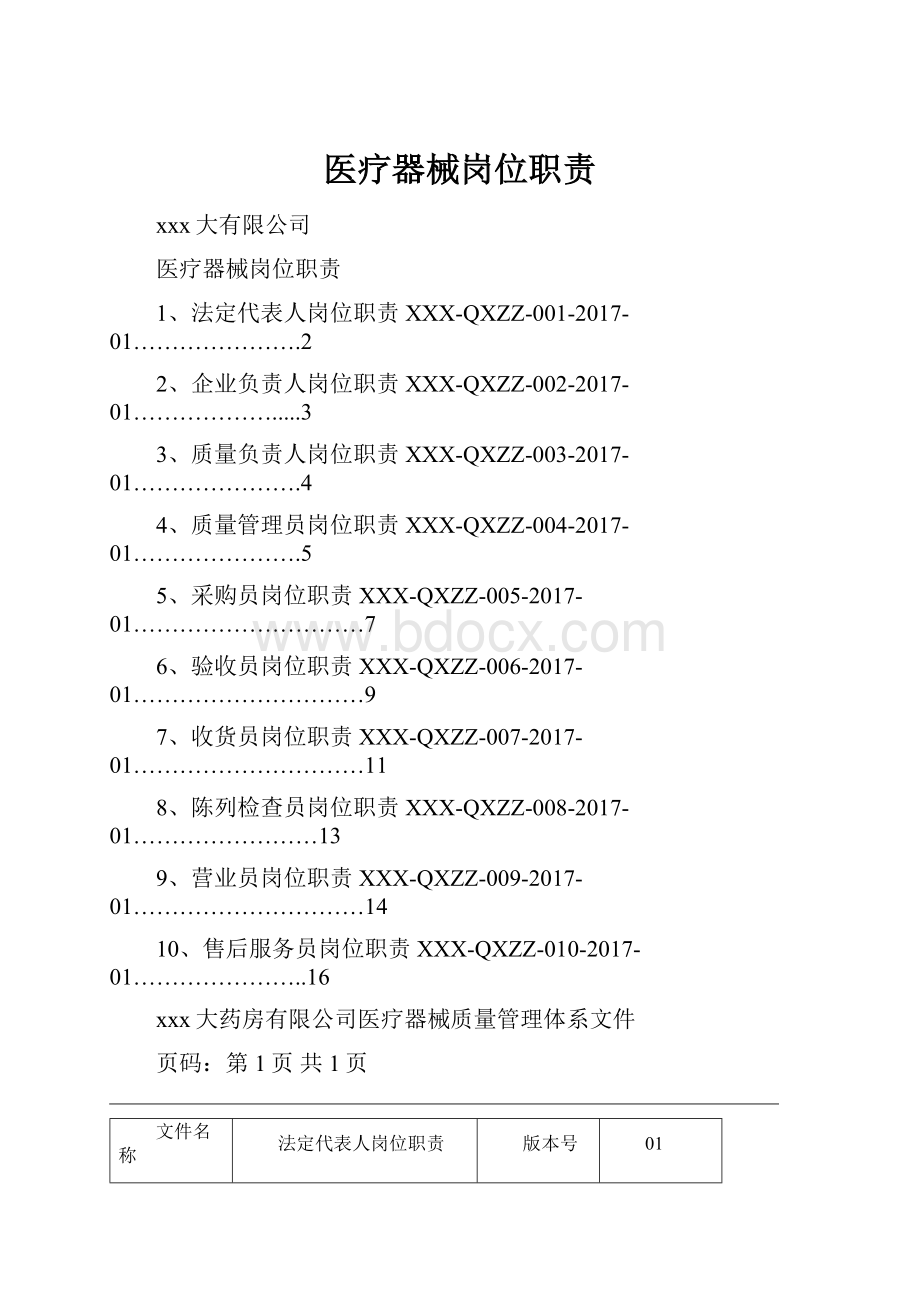 医疗器械岗位职责.docx_第1页