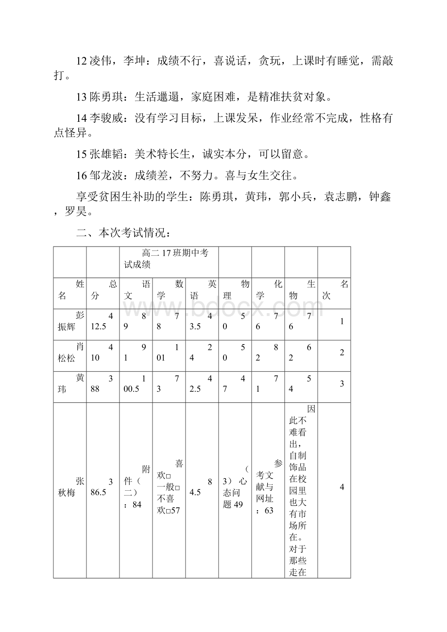 最新高二17班期中考试学情分析.docx_第2页