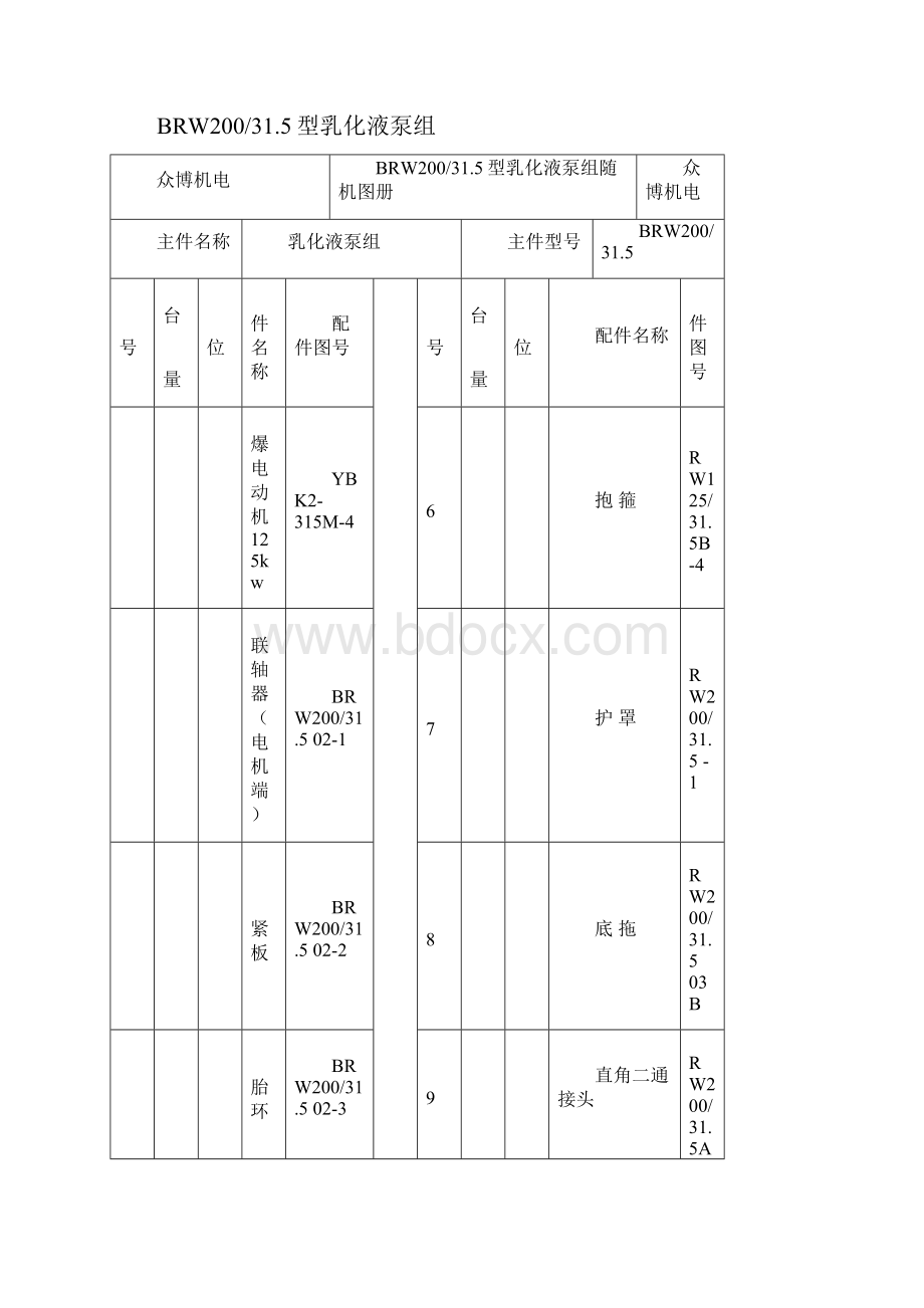 BRW200315型乳化液泵组随机图册.docx_第2页