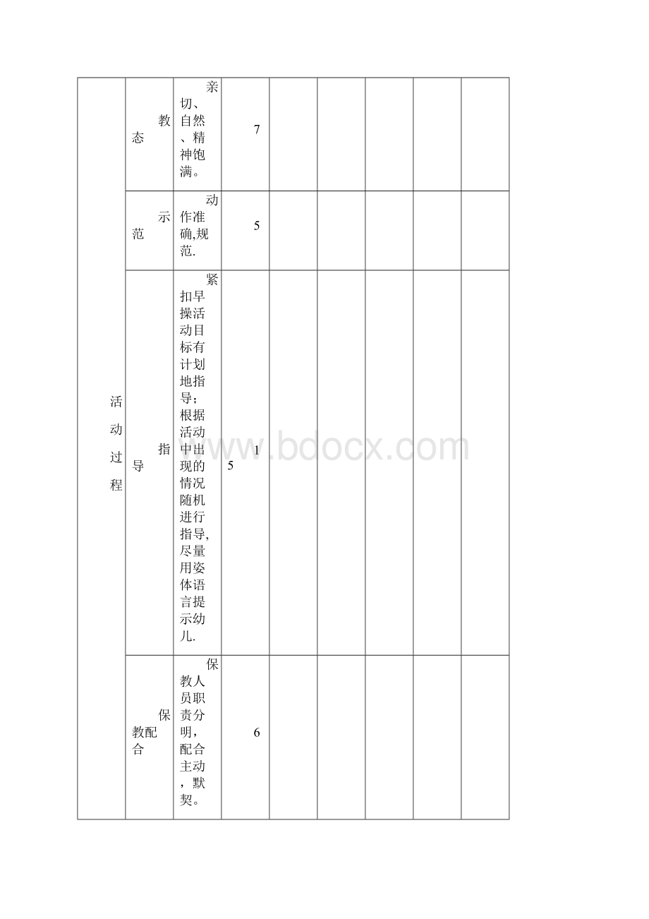 幼儿园各类活动评价标准模板汇总.docx_第3页