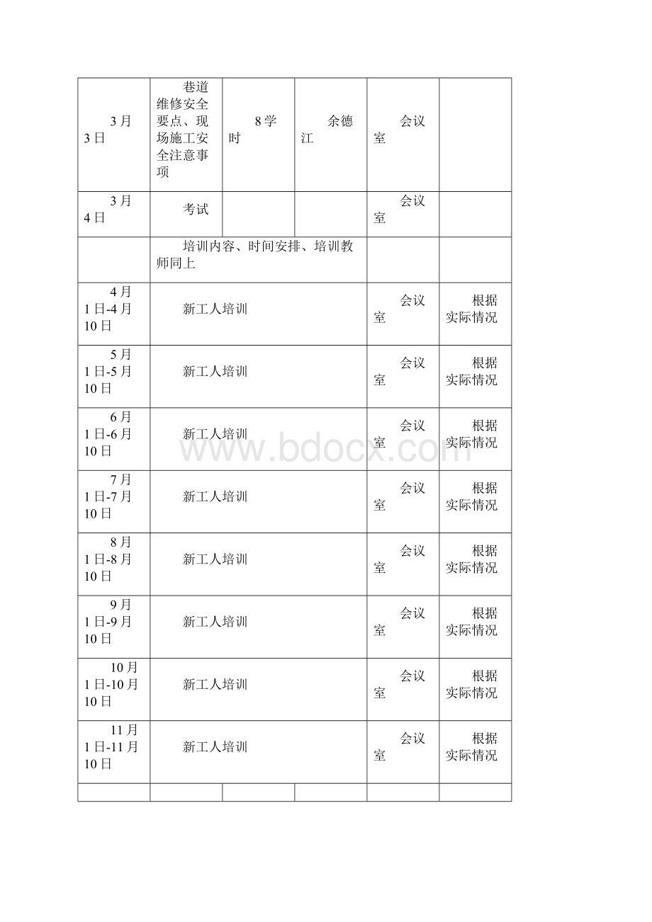 煤矿安全培训一期一档全部资料全.docx_第3页