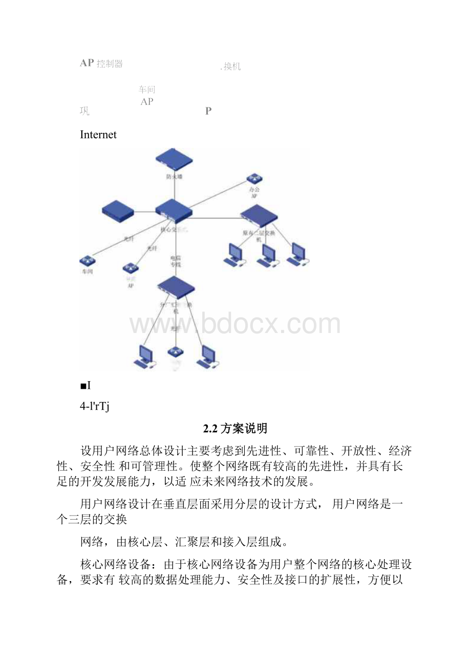 网络机房技术方案.docx_第3页