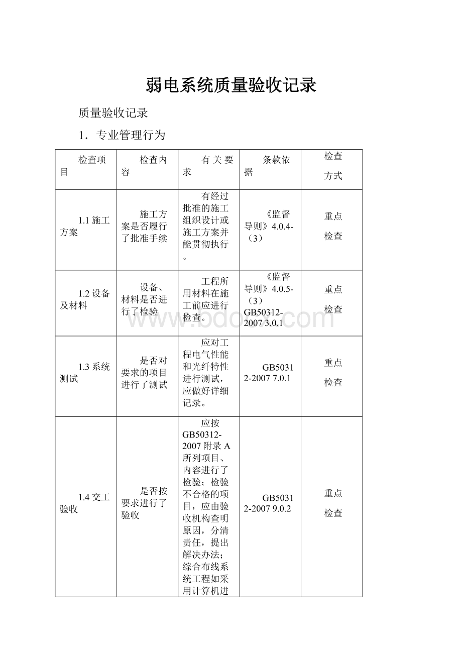 弱电系统质量验收记录.docx_第1页