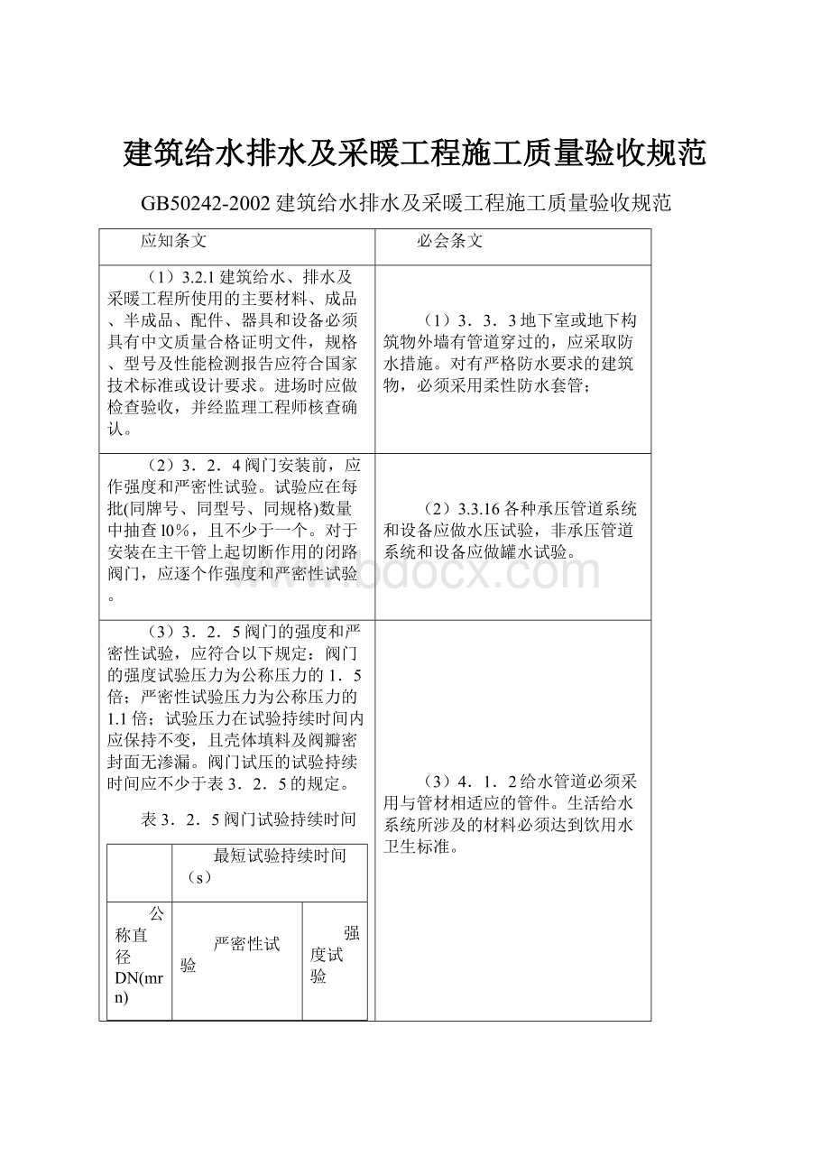 建筑给水排水及采暖工程施工质量验收规范.docx_第1页