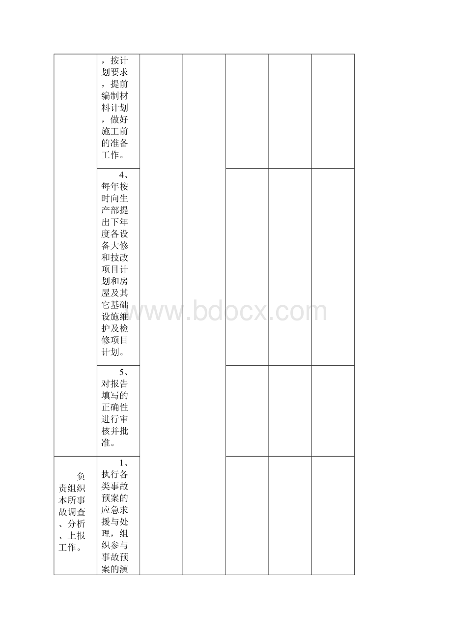 输变电所精细化管理工作目标责任分解.docx_第3页