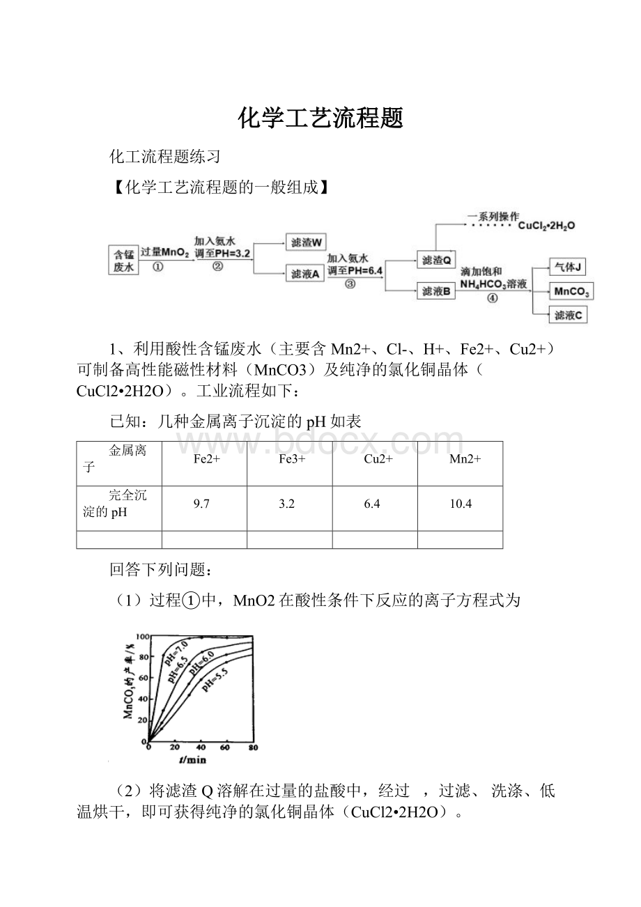 化学工艺流程题.docx_第1页