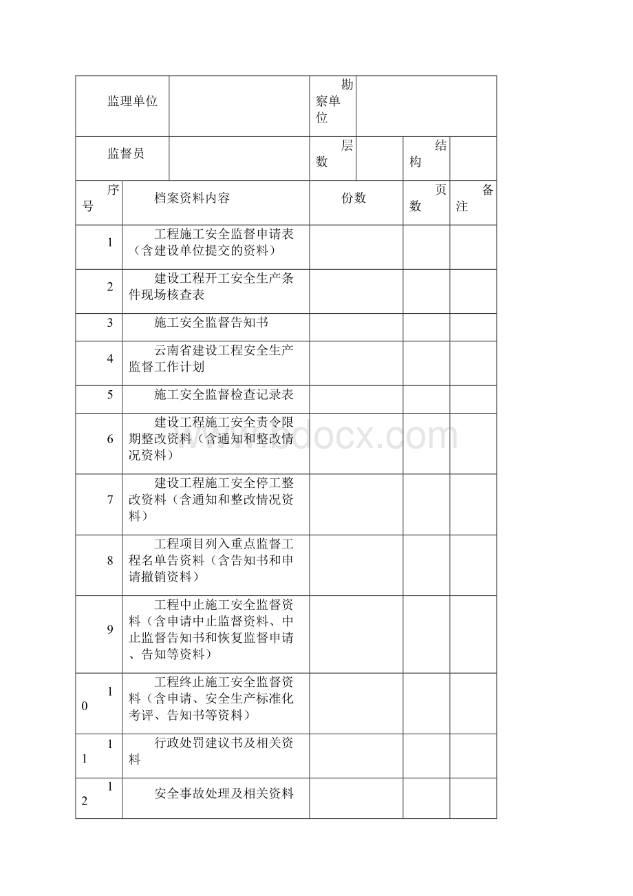 档案号施工安全监督编号.docx_第2页