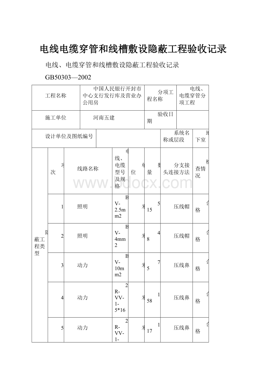 电线电缆穿管和线槽敷设隐蔽工程验收记录.docx_第1页