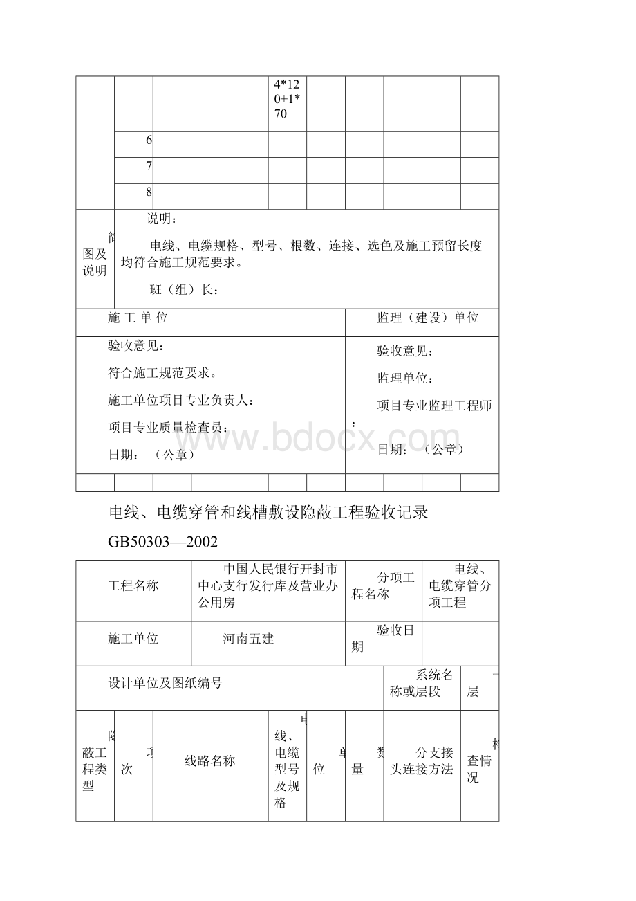 电线电缆穿管和线槽敷设隐蔽工程验收记录.docx_第2页