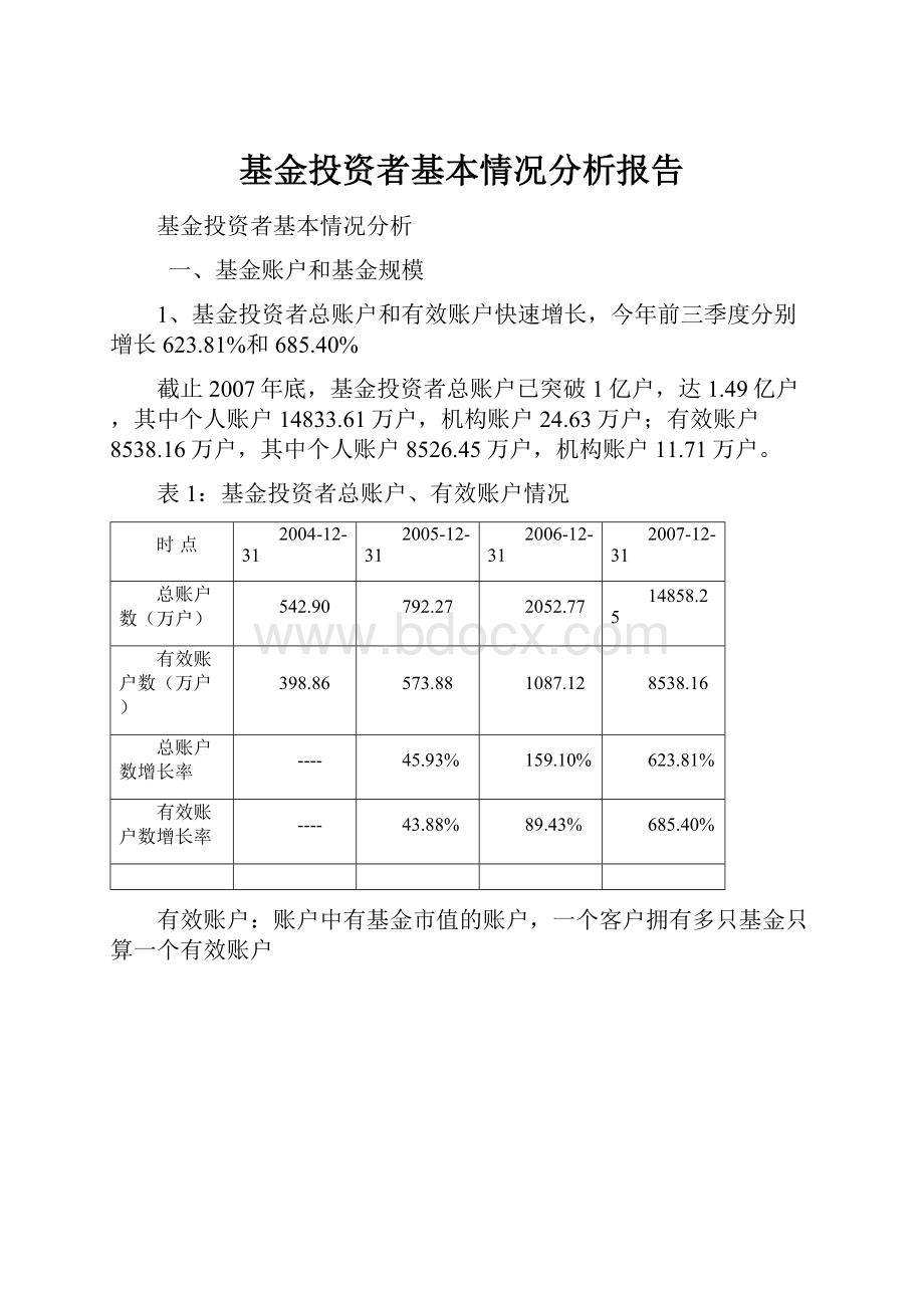 基金投资者基本情况分析报告.docx