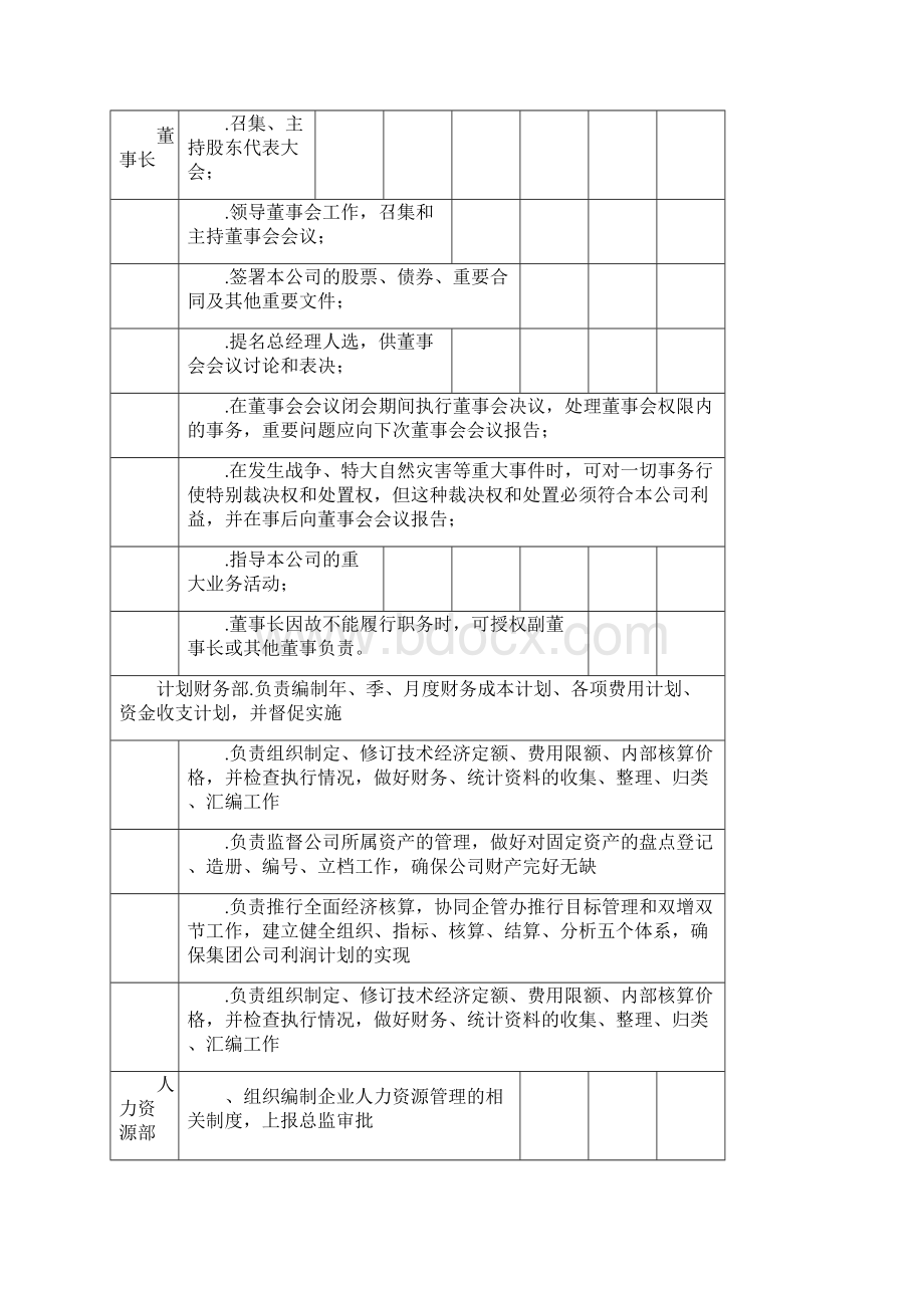 市场营销模拟实训Word文档格式.docx_第2页