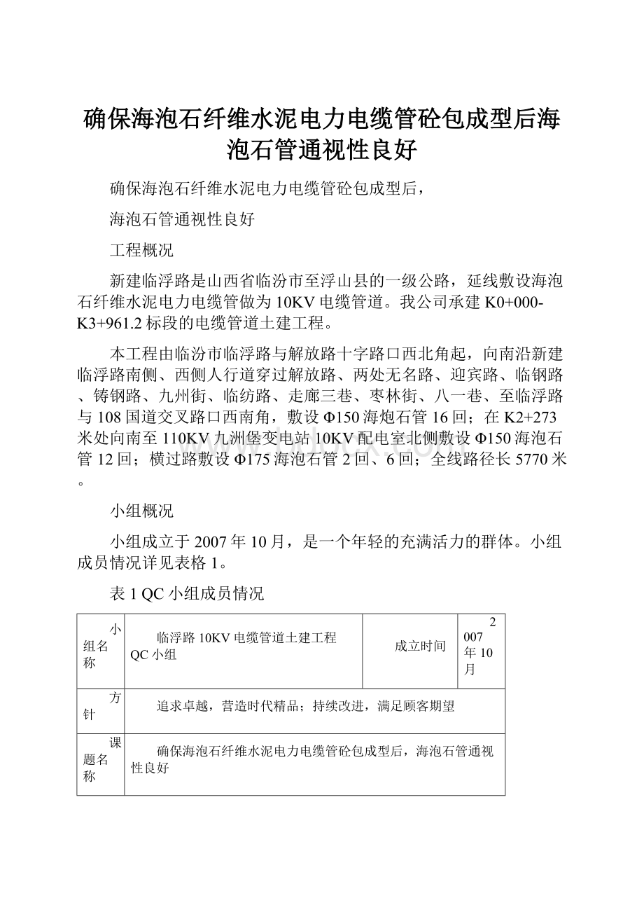 确保海泡石纤维水泥电力电缆管砼包成型后海泡石管通视性良好.docx