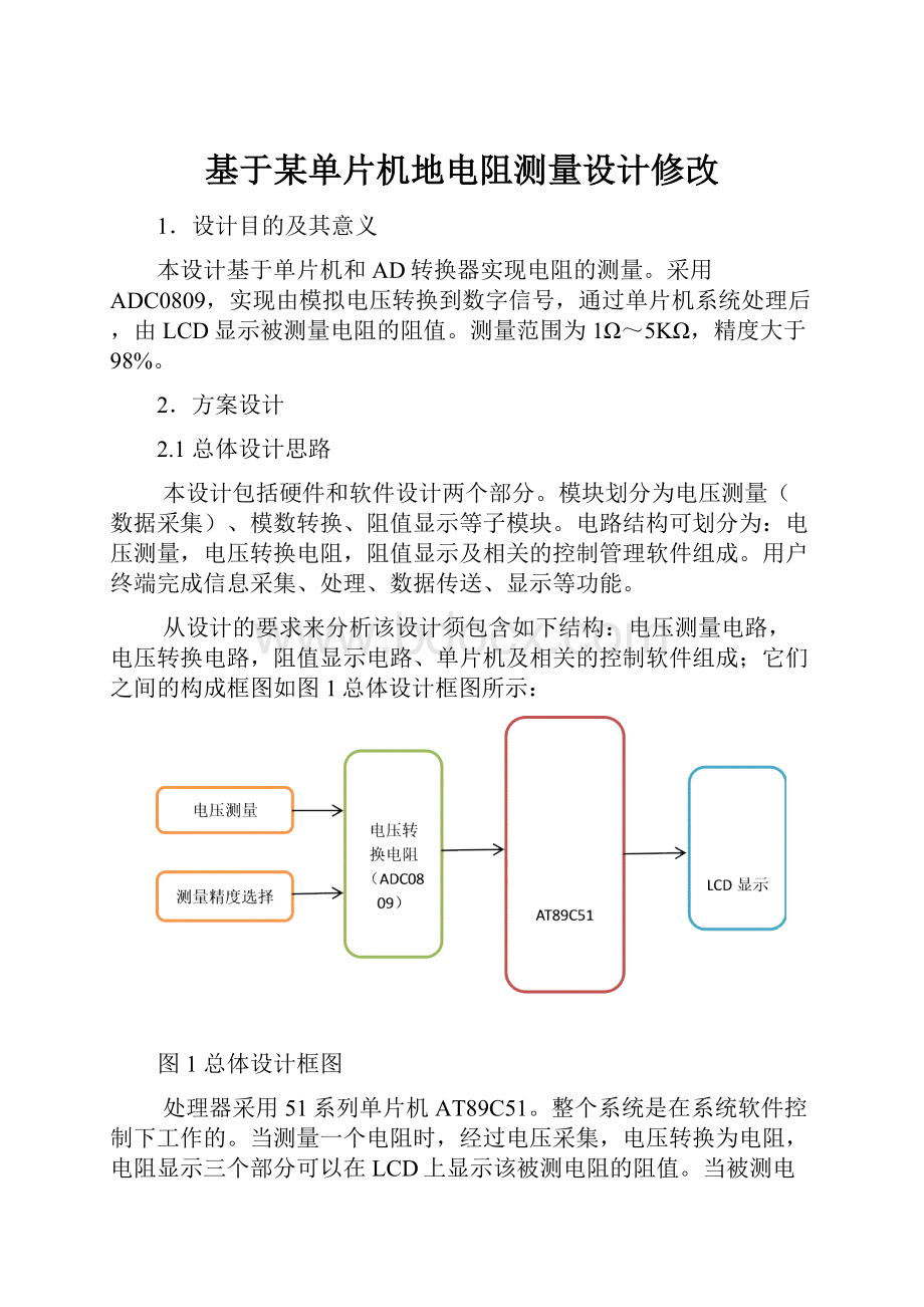 基于某单片机地电阻测量设计修改.docx_第1页