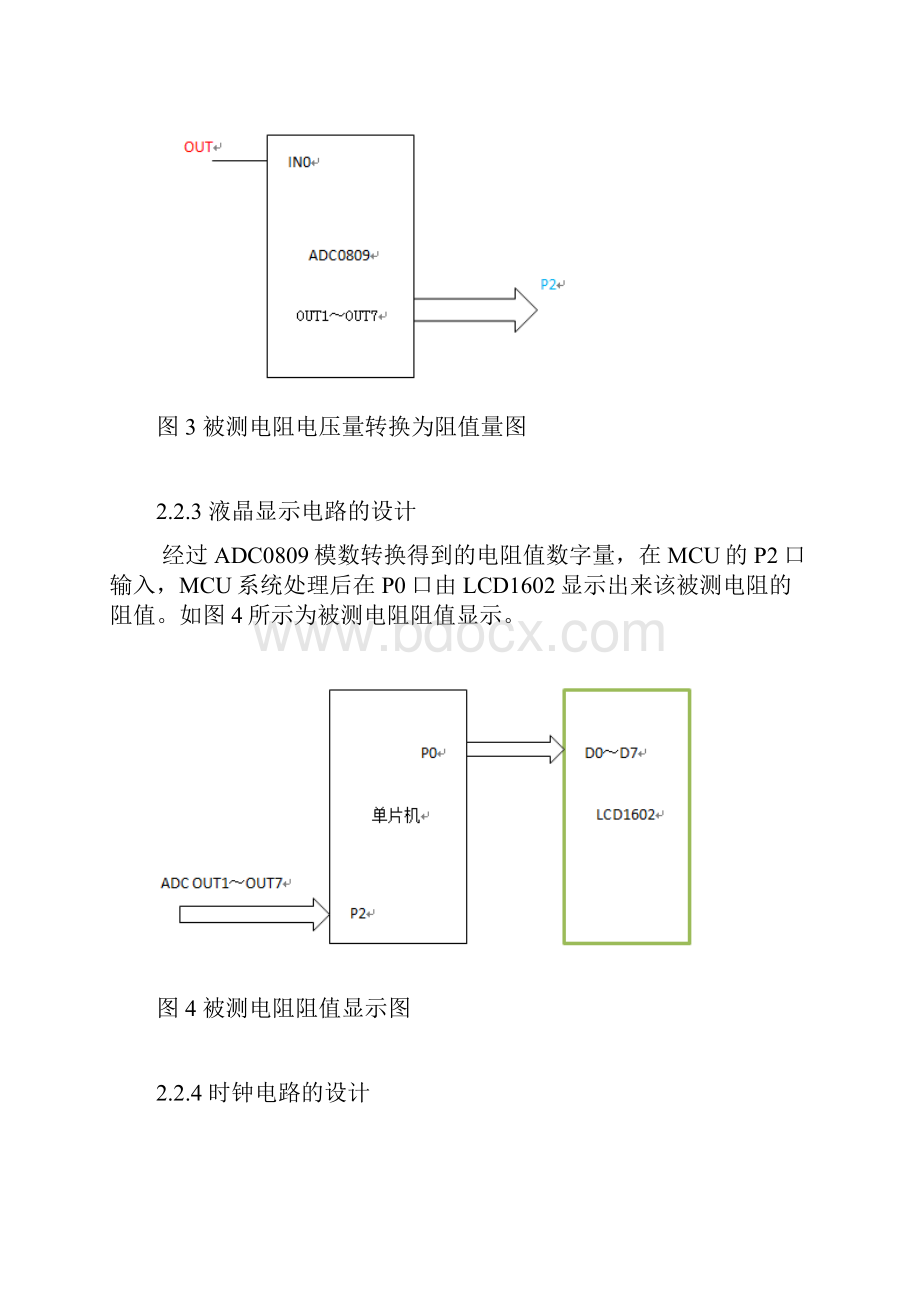 基于某单片机地电阻测量设计修改.docx_第3页