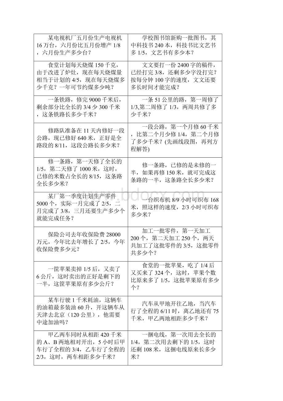 五年级下学期数学应用题60道.docx_第2页