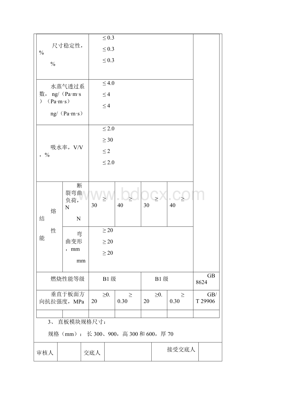 外墙外保温.docx_第2页