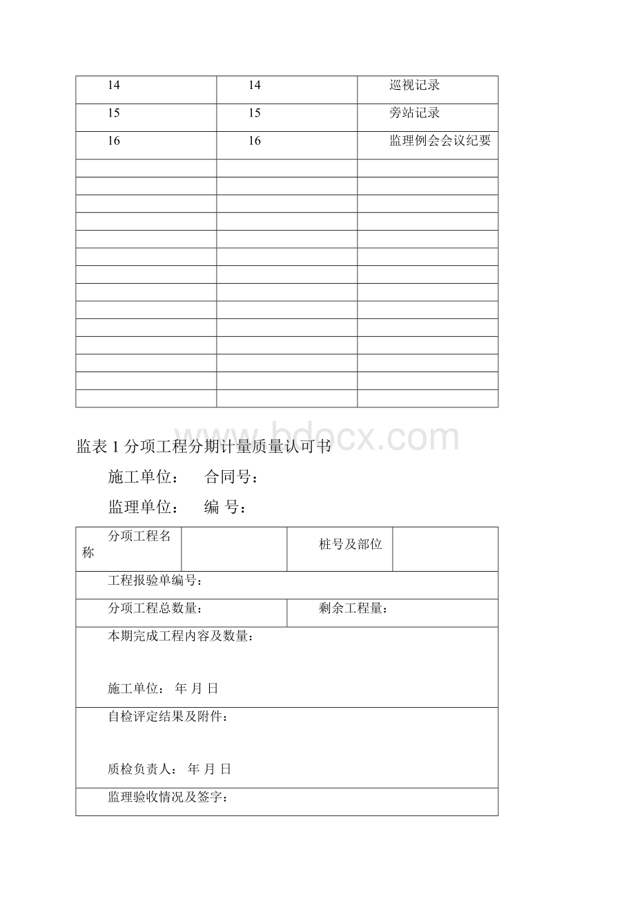 高速公路监理表格doc.docx_第2页