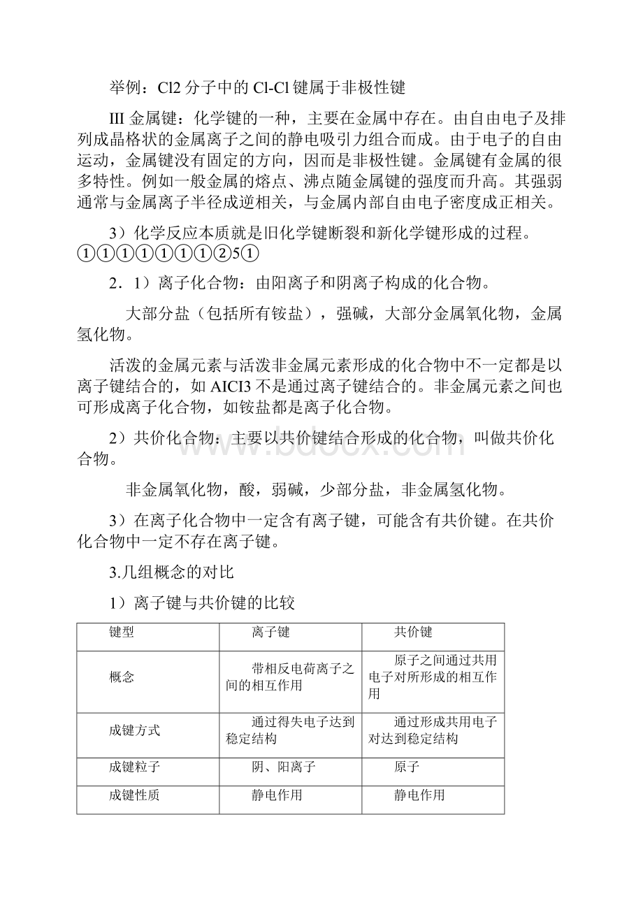 高中化学必修二化学键化学反应与能量知识点总结.docx_第2页