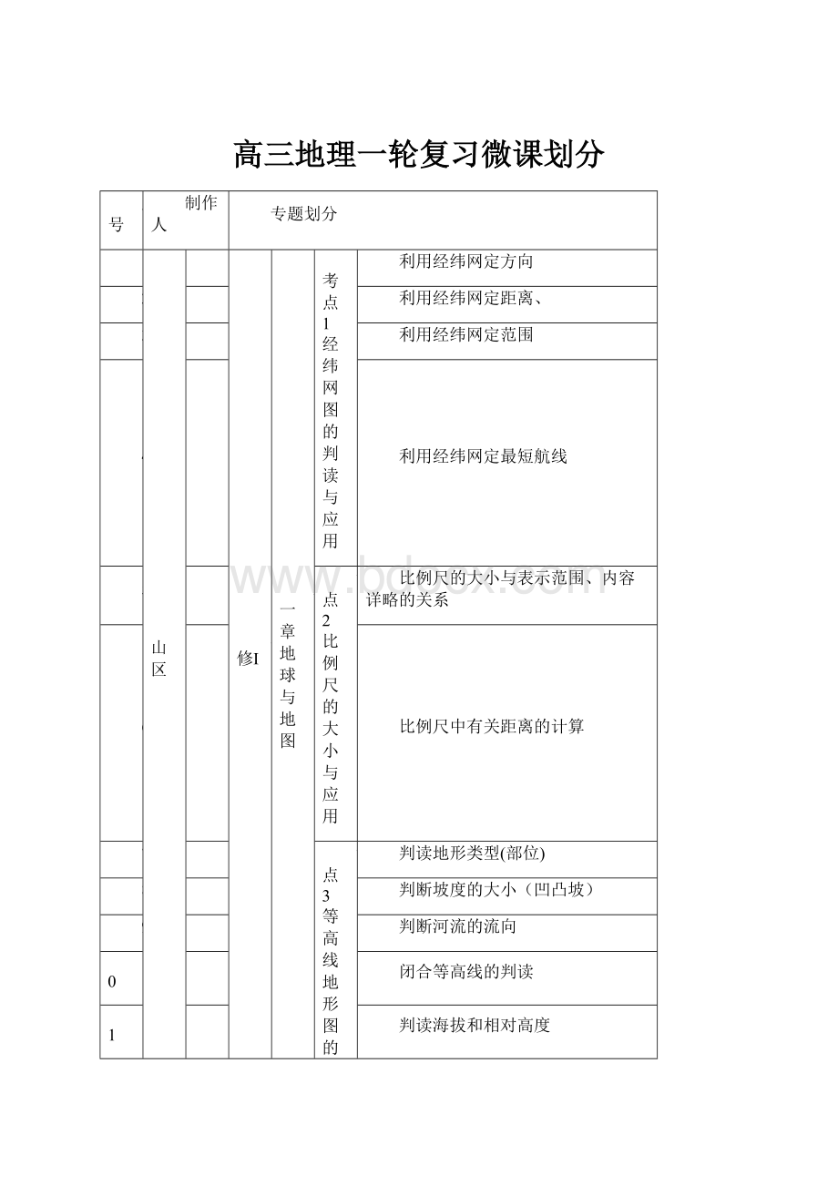 高三地理一轮复习微课划分Word文档格式.docx_第1页