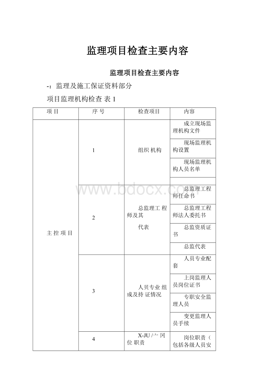 监理项目检查主要内容.docx_第1页