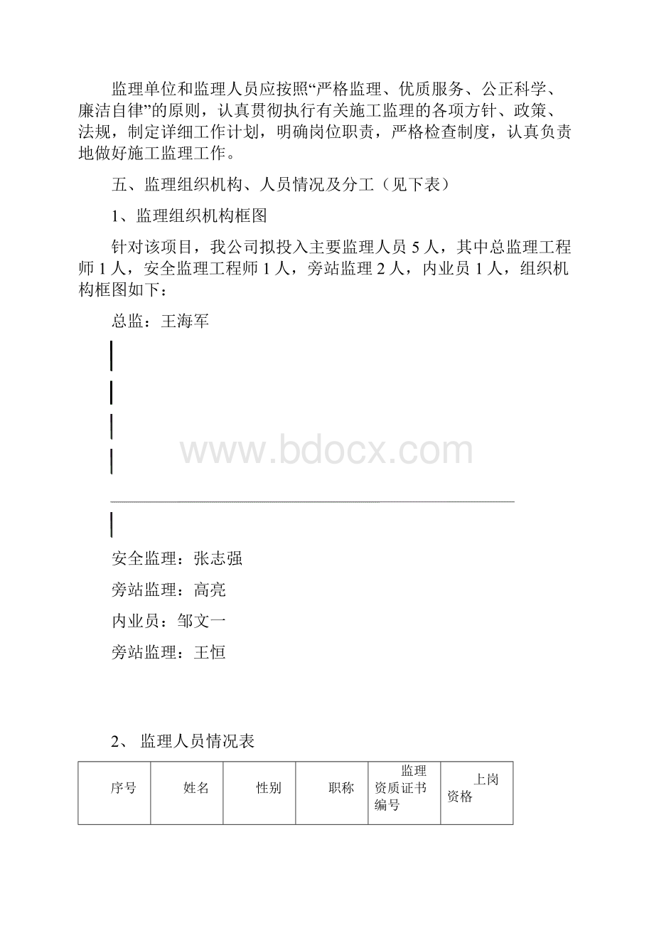 袁庙桥监理细则.docx_第2页