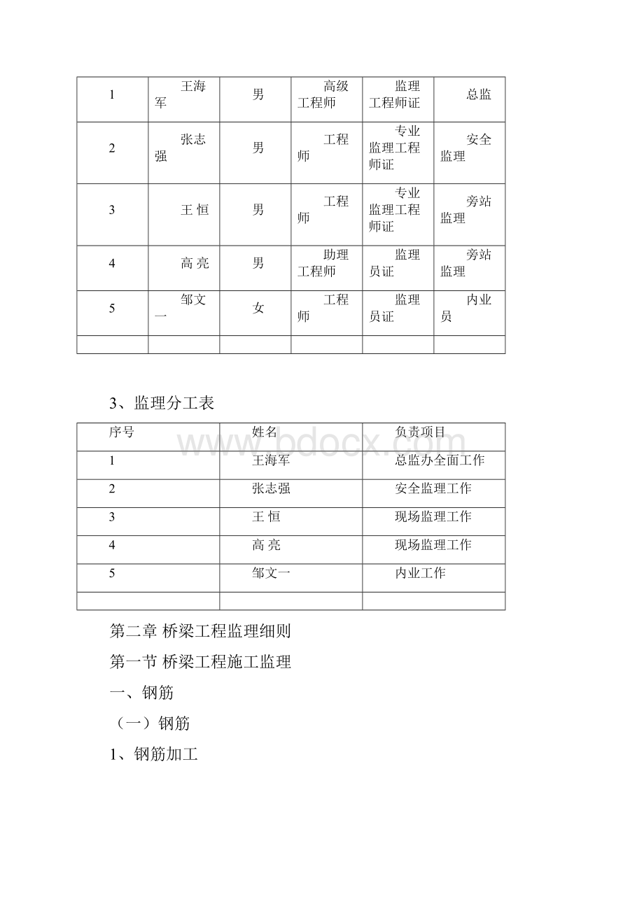 袁庙桥监理细则.docx_第3页