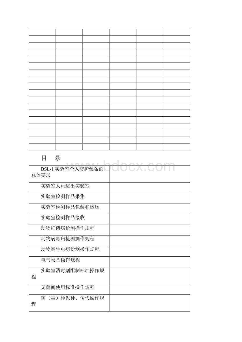 实验室生物安全标准操作规程.docx_第2页