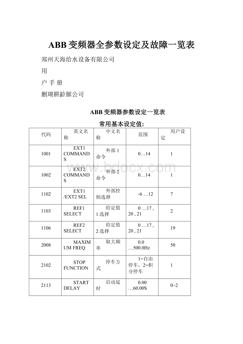 ABB变频器全参数设定及故障一览表.docx