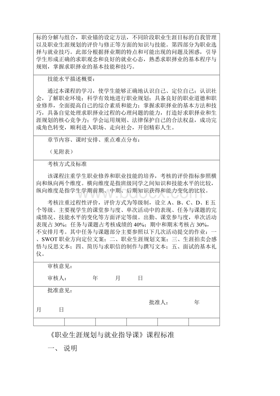 职业生涯规划与就业指导课程标准.docx_第2页