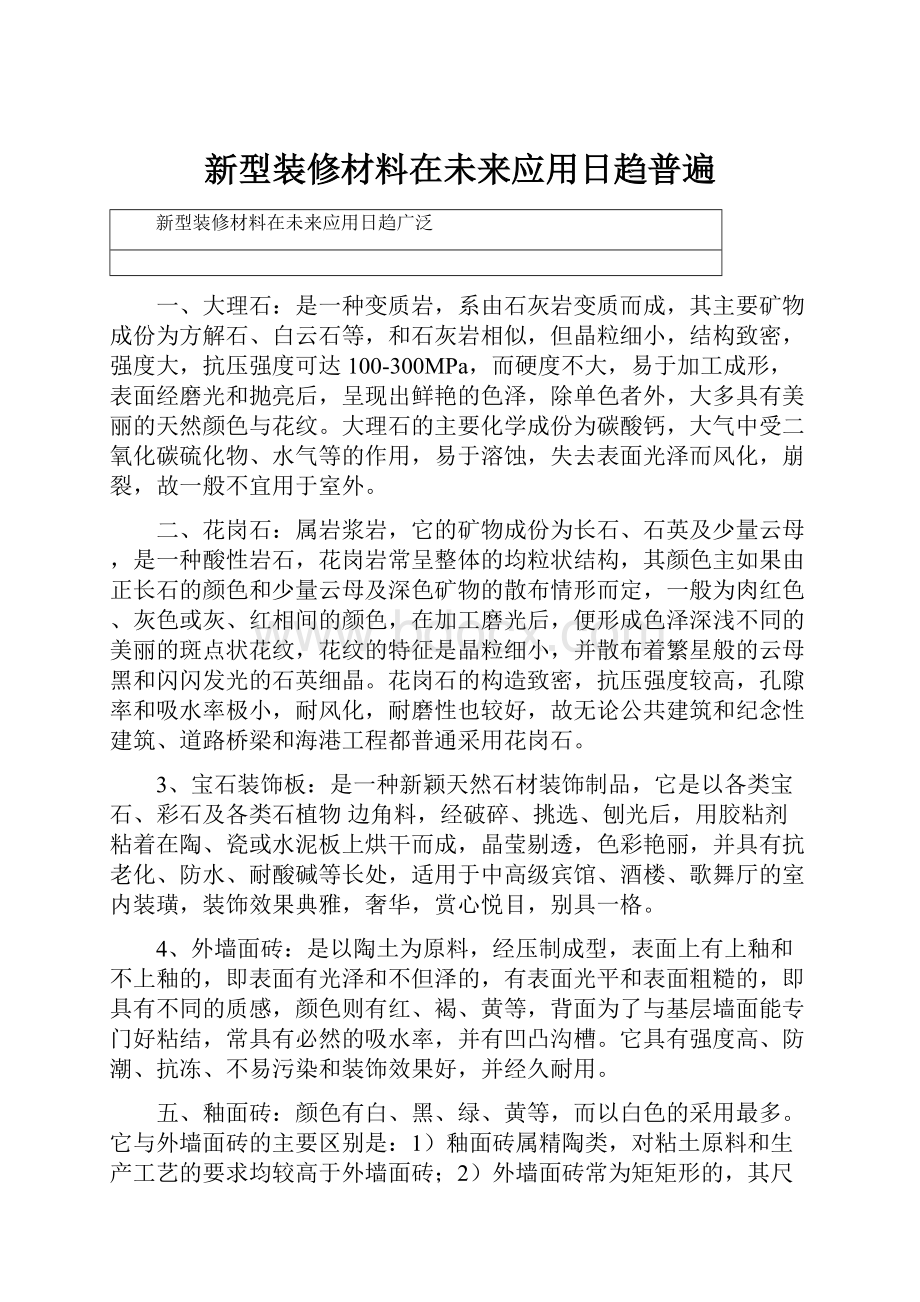 新型装修材料在未来应用日趋普遍Word下载.docx