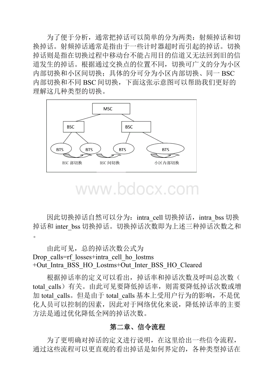 掉话率的优化.docx_第3页