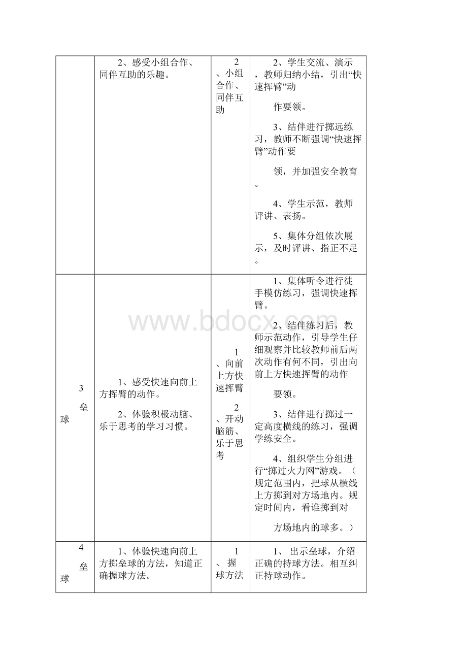 小学二年级小沙包垒球掷远单元计划及教案.docx_第2页