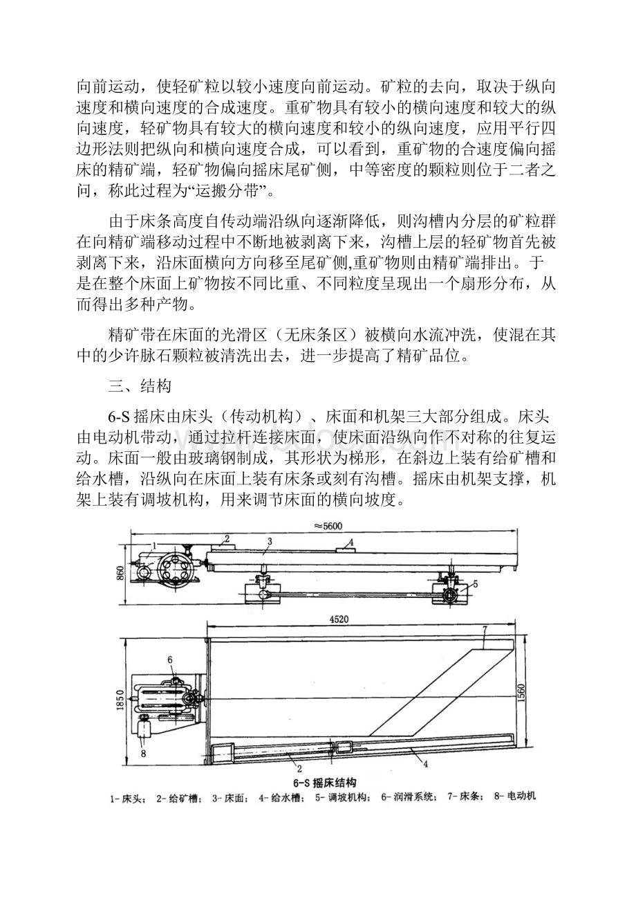 摇床使用说明书.docx_第3页